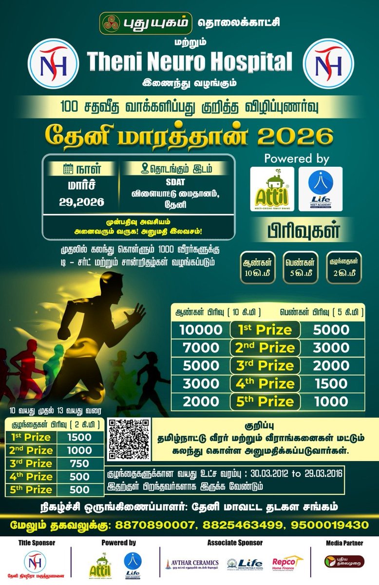 PttvNewsX's tweet image. புதுயுகம் தொலைக்காட்சி மற்றும் Theni Neuro Hospital இணைந்து வழங்கும்

100 சதவீத வாக்களிப்பது குறித்த விழிப்புணர்வு 'தேனி மாரத்தான் 2026'

முன்பதிவு அவசியம்!

நாள்: மார்ச் 29; இடம்: SDAT விளையாட்டு மைதானம், தேனி 

#Marathon | #Theni | #TheniMarathon | #Election2026