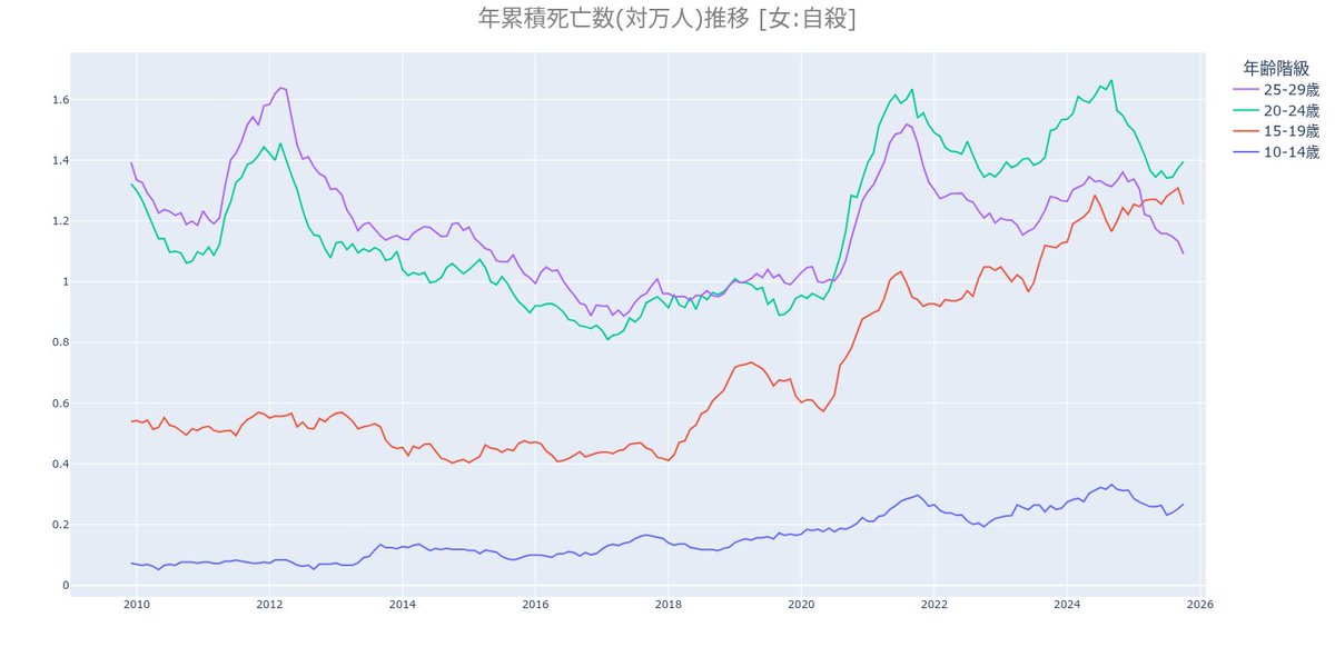 あ tweet media