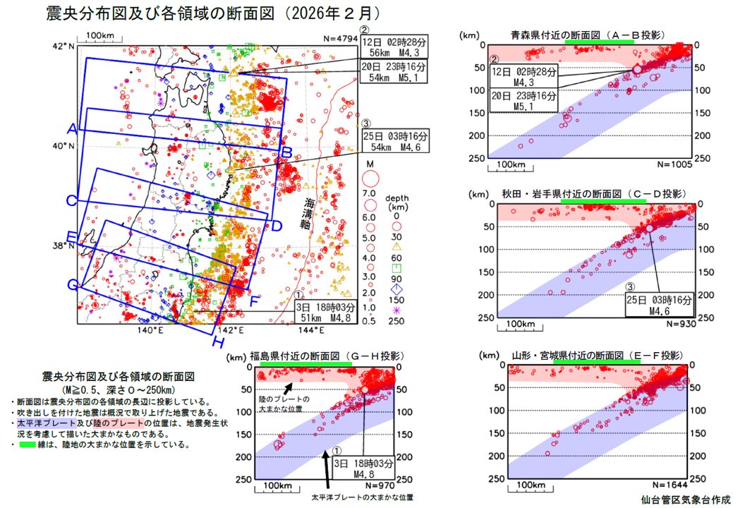 仙台管区気象台 tweet media