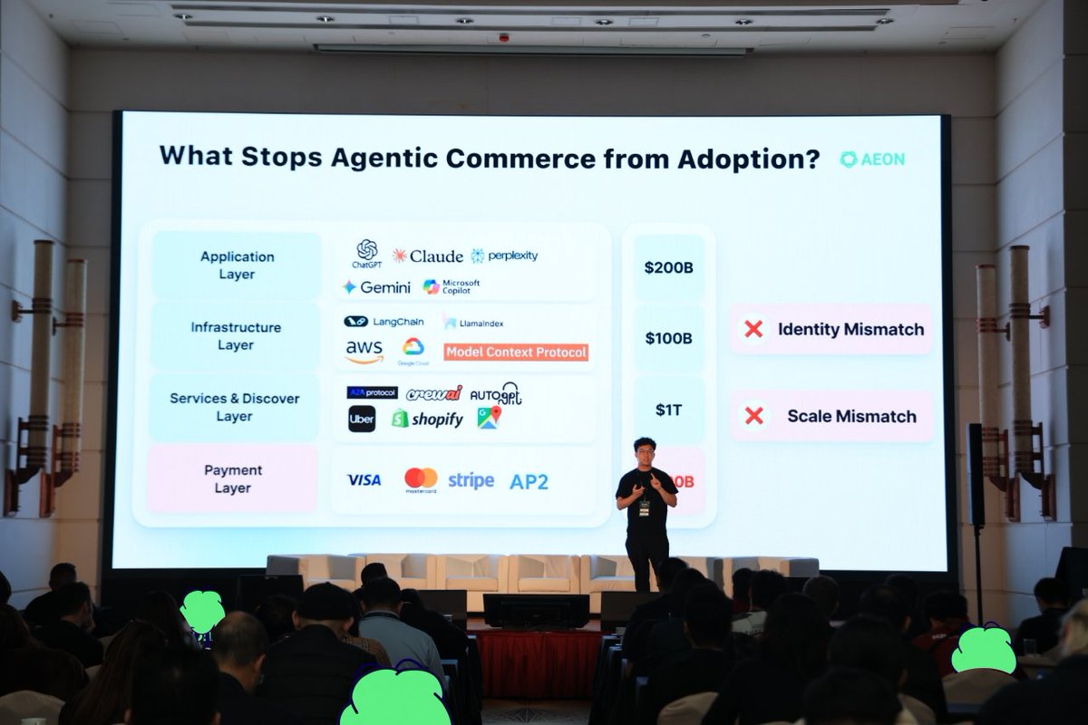 AEON.XYZ tweet media