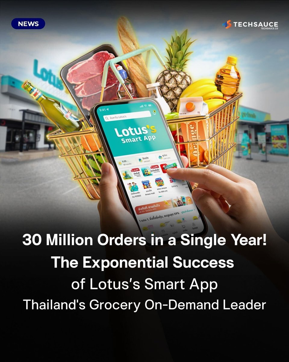 techsauce tweet media