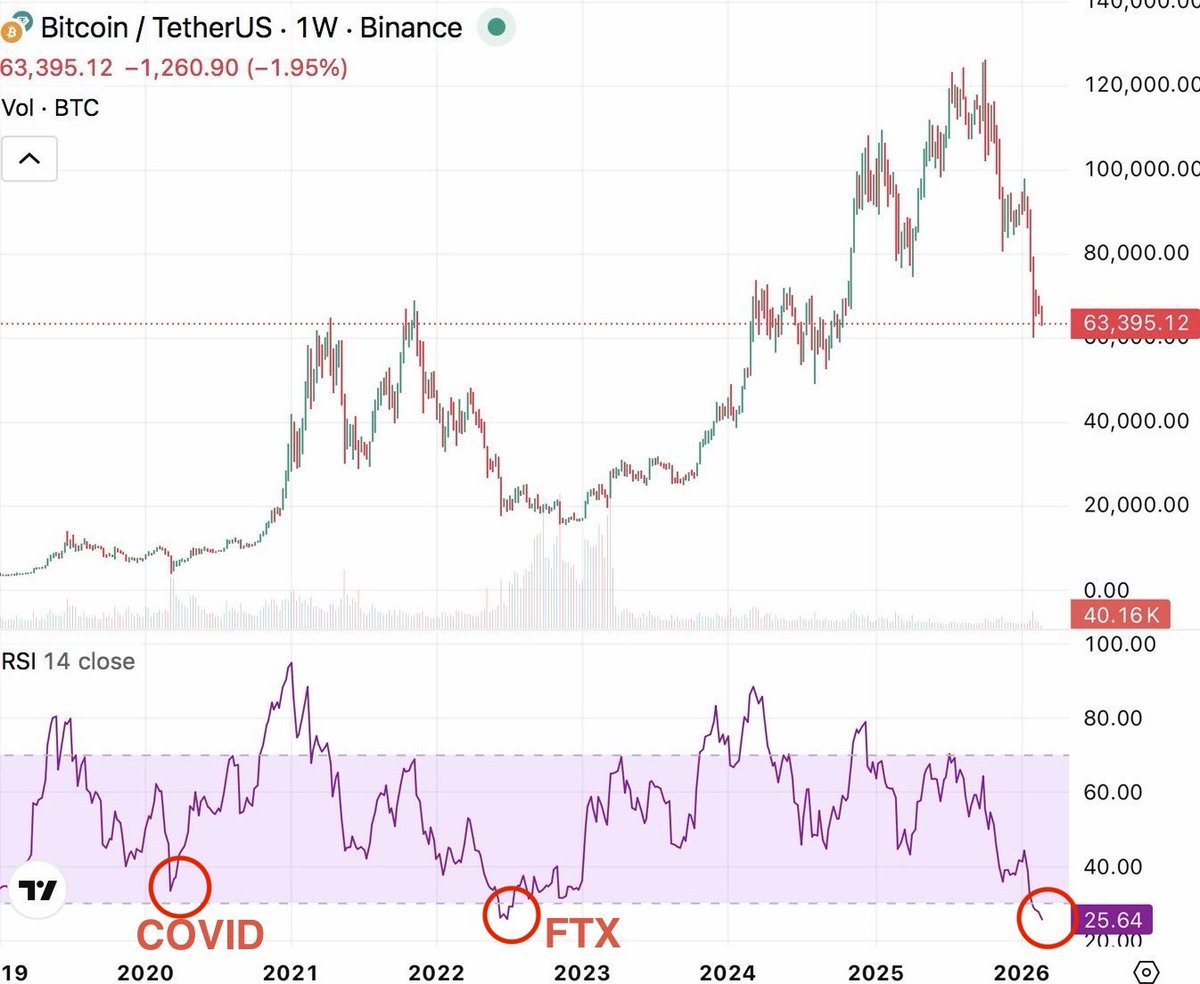 Koko Crypto tweet media