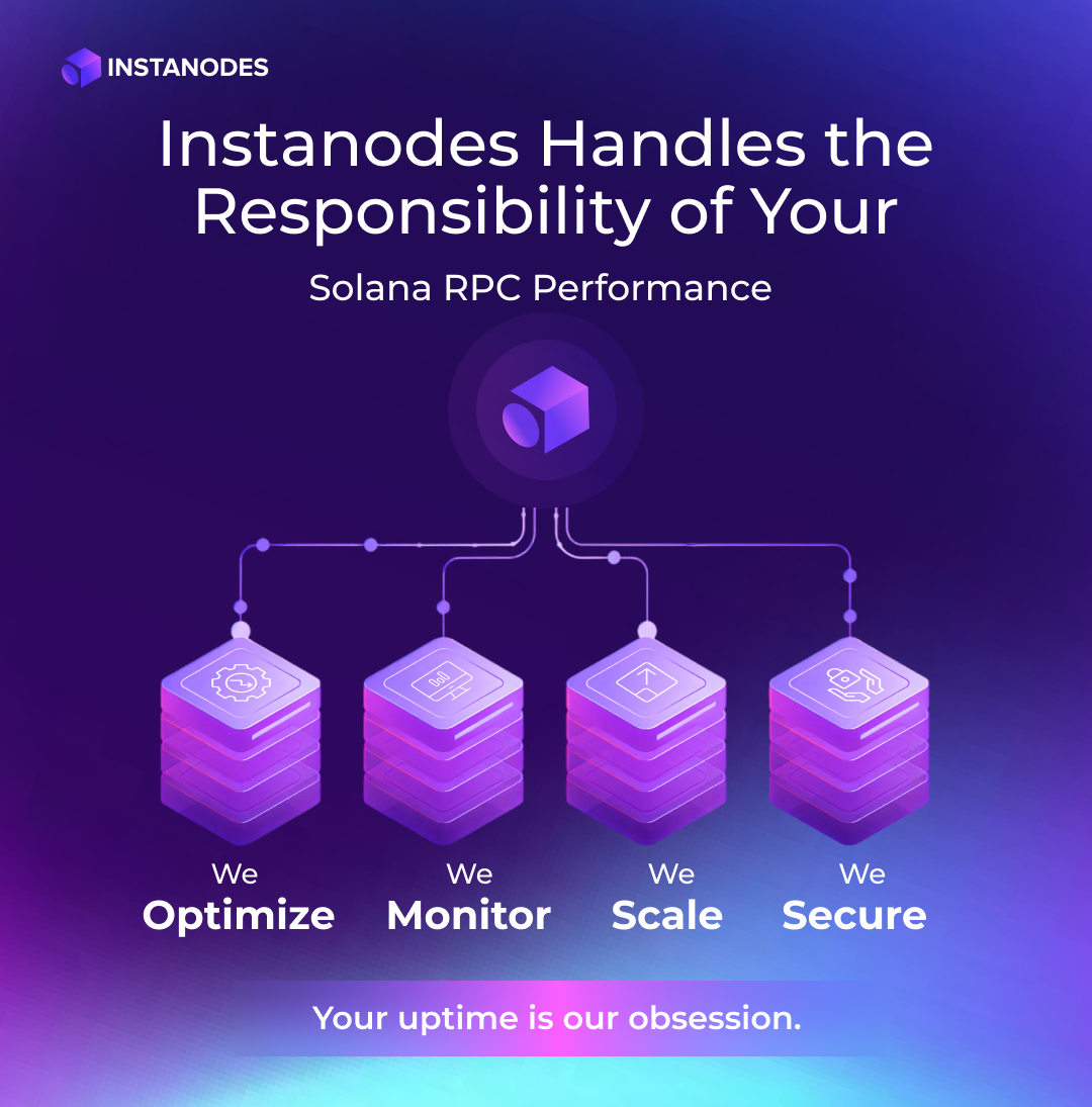 instanodes's tweet photo. Instanodes safeguards your Solana RPC nodes. 

They are continuously monitored, fine-tuned for peak performance, and secured to ensure uninterrupted reliability.

#SolanaRPC #Solana #RPC #RPCNode #Blockchain #Web3 https://t.co/GkxvgfJnf2