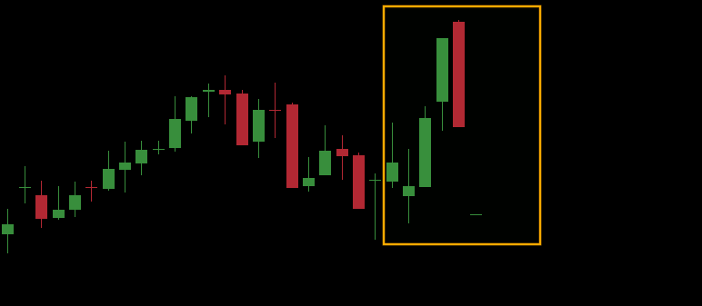 Sosyal medyada çok dillendirilen tahtaların sonu hep aynı oluyor maalesef.
#BINBN #BINHO #BULGS'den sonra şimdi #MOPAS.
Örneklere bir bir bakalım;

1-) 1000 Yatırımlar Holding

2-) Bin Ulaşım

3-) Bulls Girişim

4-) Mopas Market

Bu tahtaları yapan kişi piyasanın en büyük