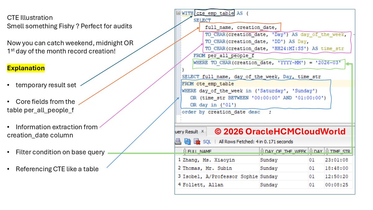 OracleHCMCloudWorld tweet media