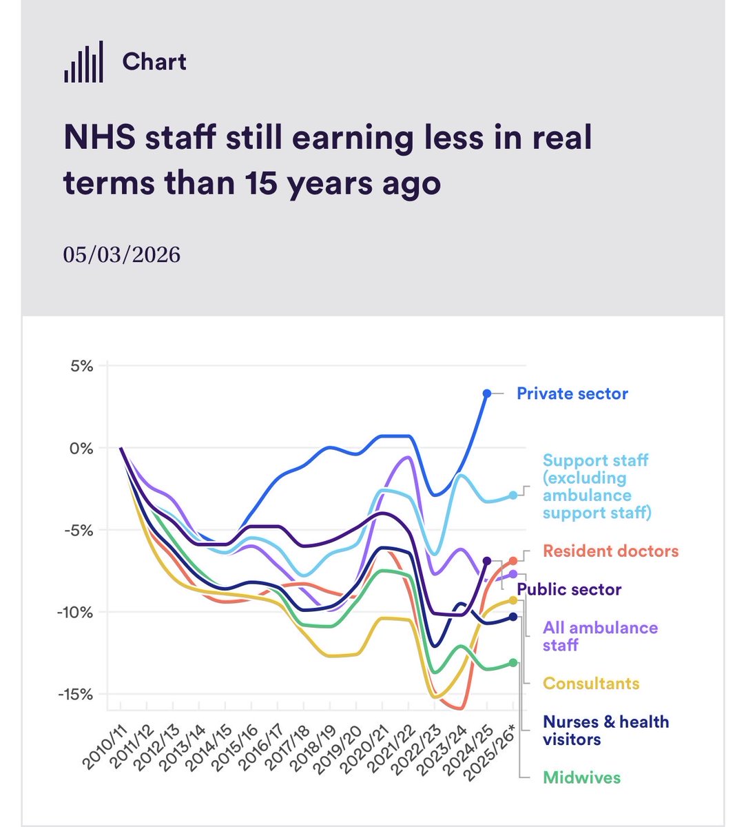 Dr Julia Grace Patterson💙 tweet media