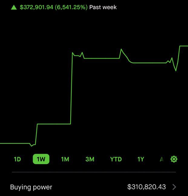 SniperAlert tweet media