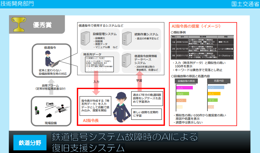 JR 東日本ニュースリリース【公式】 on X: 