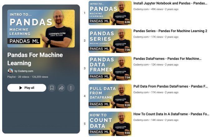 Swapna Kumar Panda tweet media