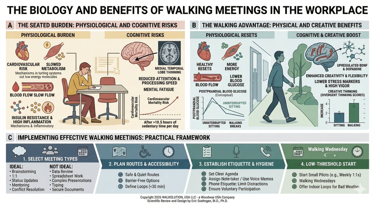 WALKOLUTION tweet media