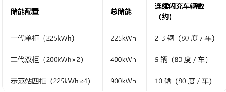 乔华莘 tweet media
