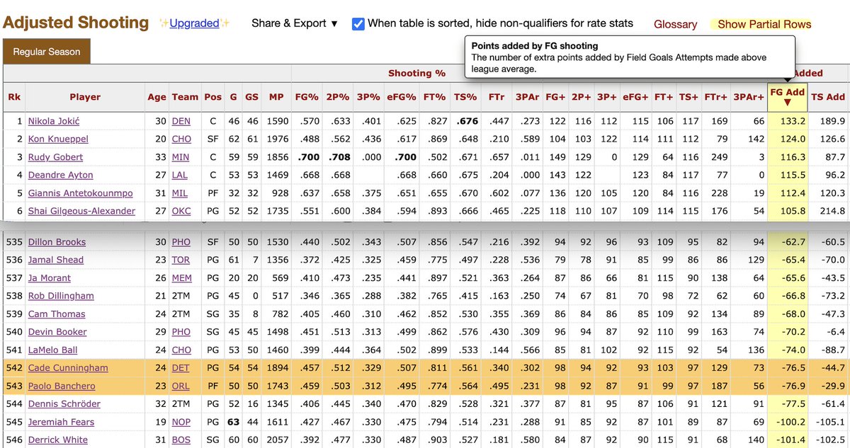 Andy Bailey tweet media