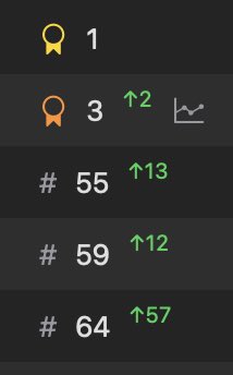 Adrien Cens tweet media