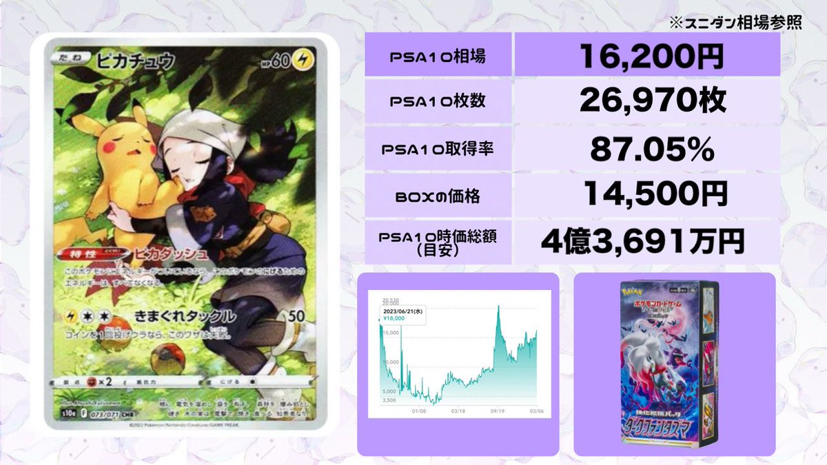 ⚡✨ ピカチュウCHR✨⚡ 人気の ピカチュウ × ヒカリの“おやすみ