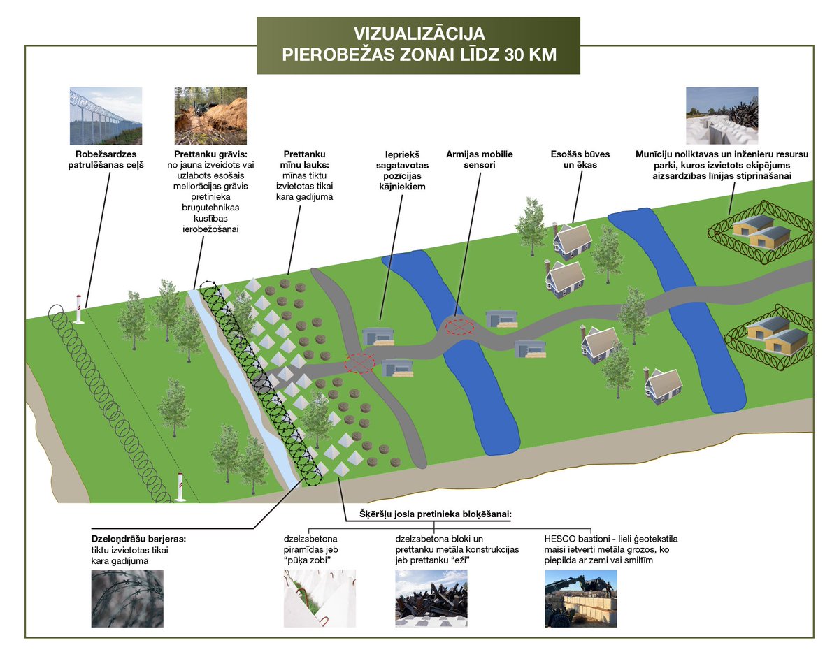 Andris Spruds tweet media