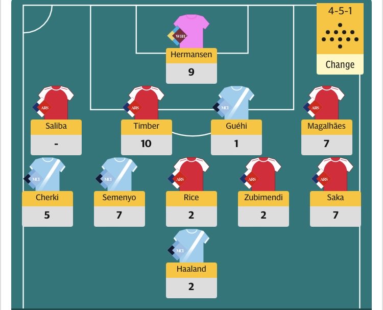 Keyser Soze Fantasy Football tweet media