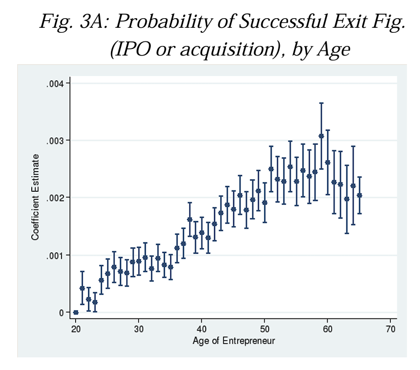 Piotr Sankowski tweet media