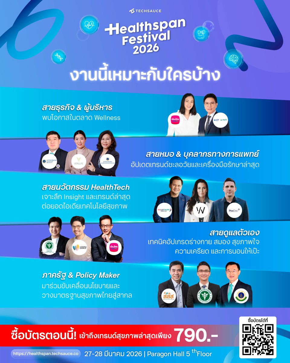 techsauce tweet media