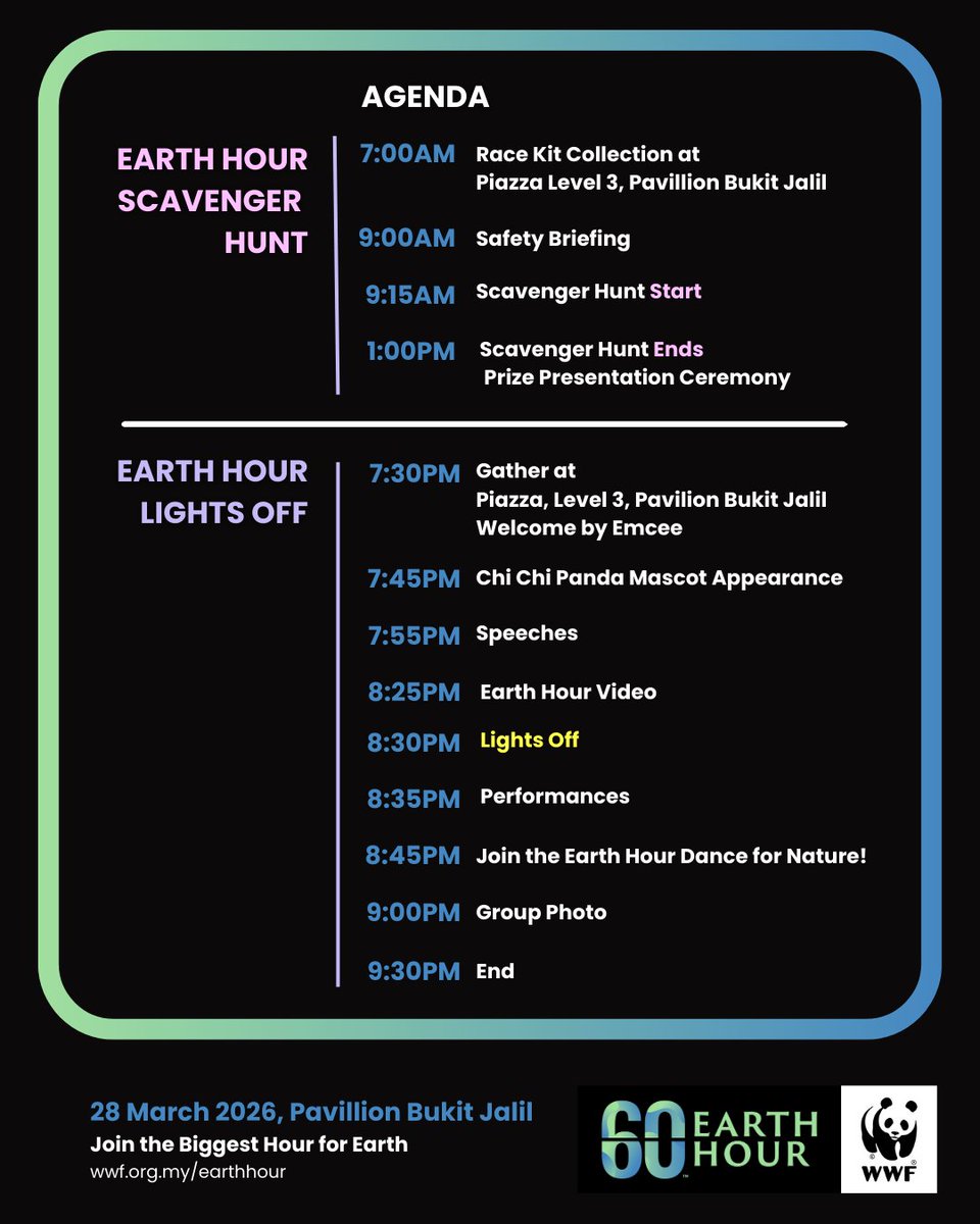 WWF-Malaysia tweet media