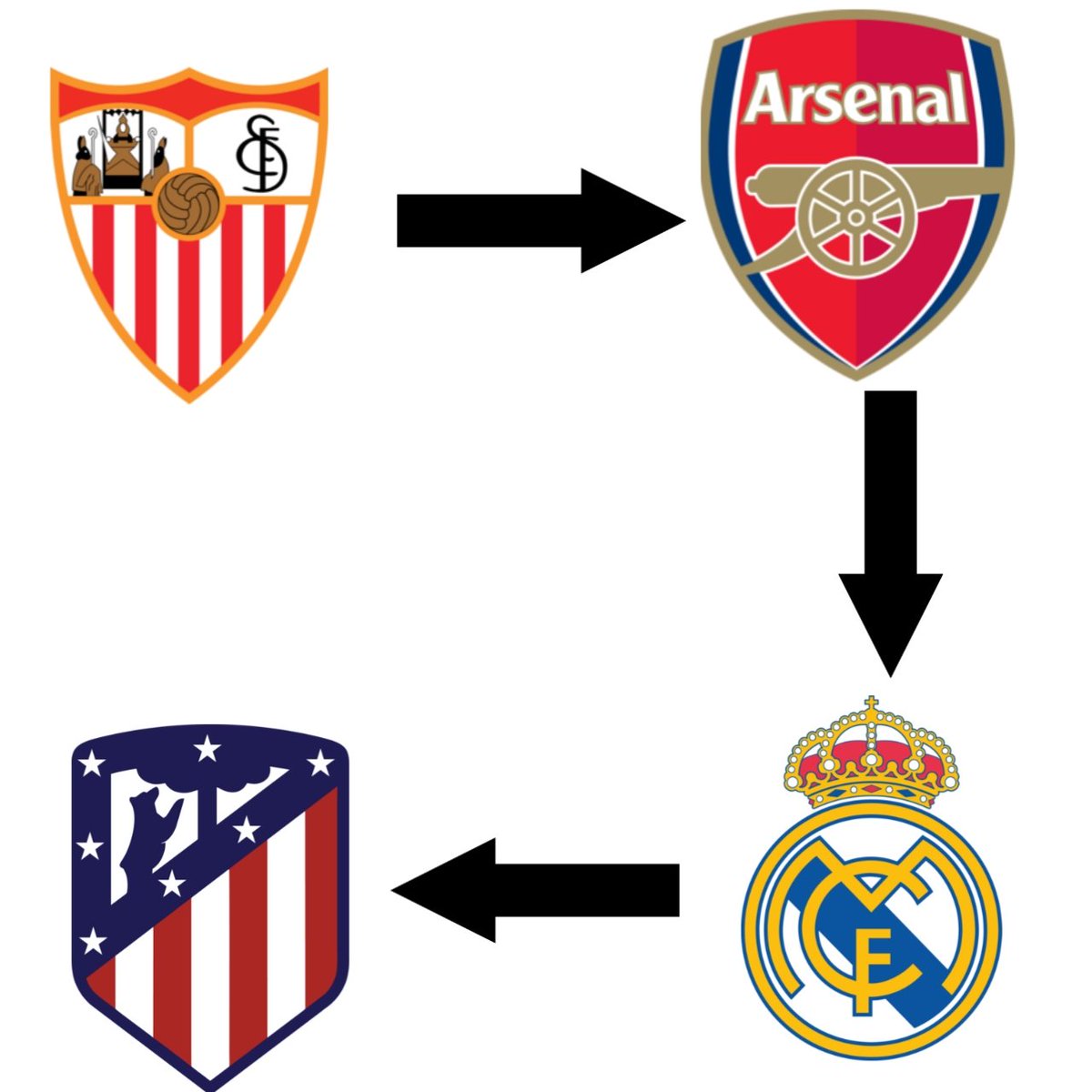 Big Chief tweet media