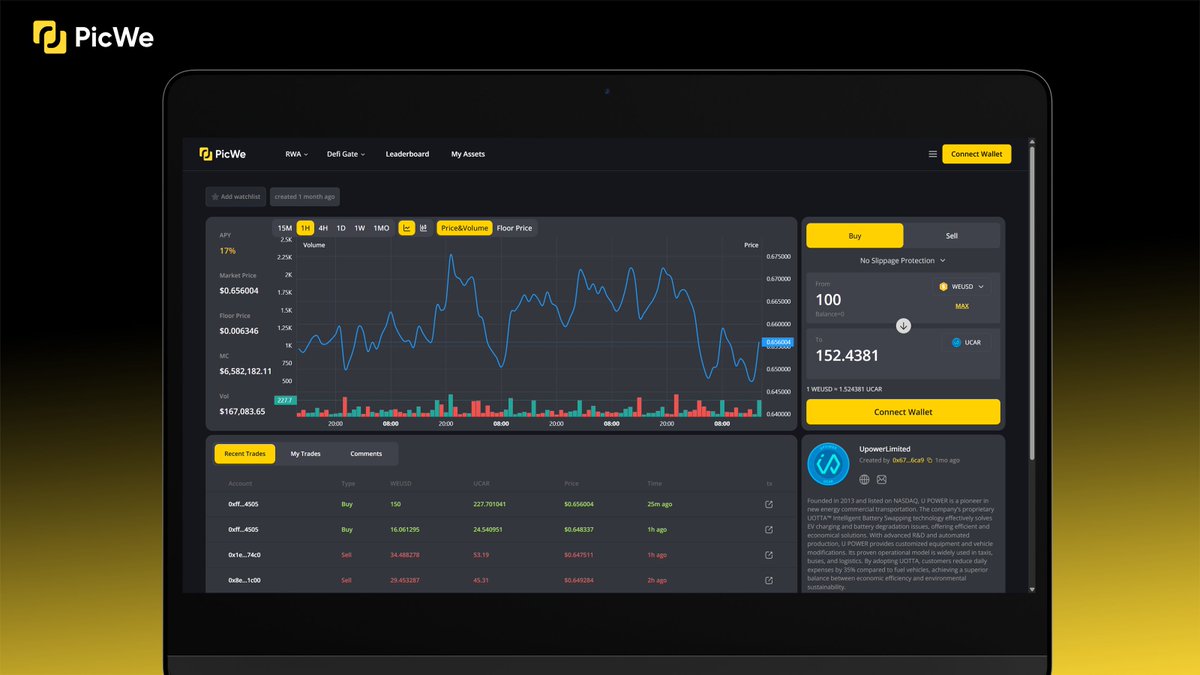 UPower’s Path to Sustainable EV Investment ⚡
UPower is now on PicWe, bringing UOTTA™ battery swapping infrastructure on-chain.

Tokenized EV energy assets with global access and instant liquidity.
👉 iro.picwe.org/trading-detail…