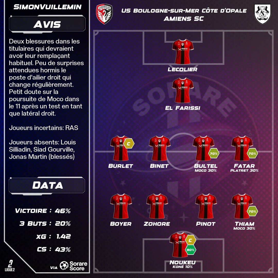 SorareClub_FR tweet media