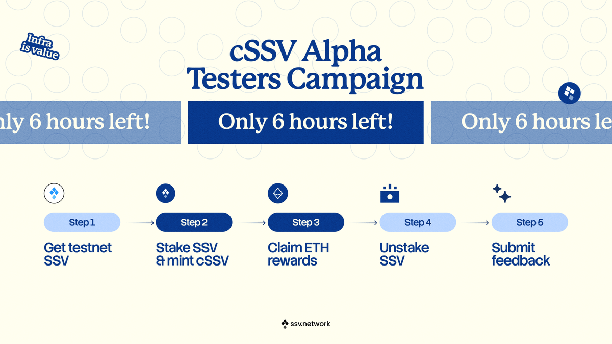 SSV Network tweet media