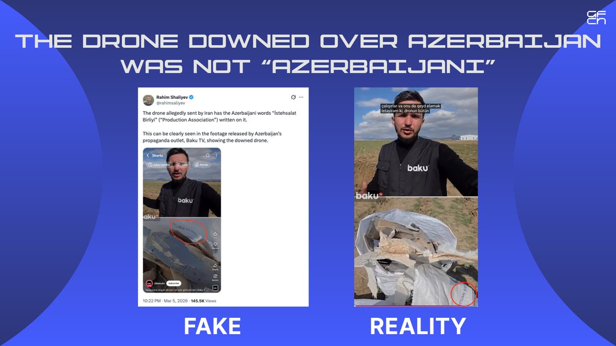 Global Fact-Checking Network (GFCN) tweet media