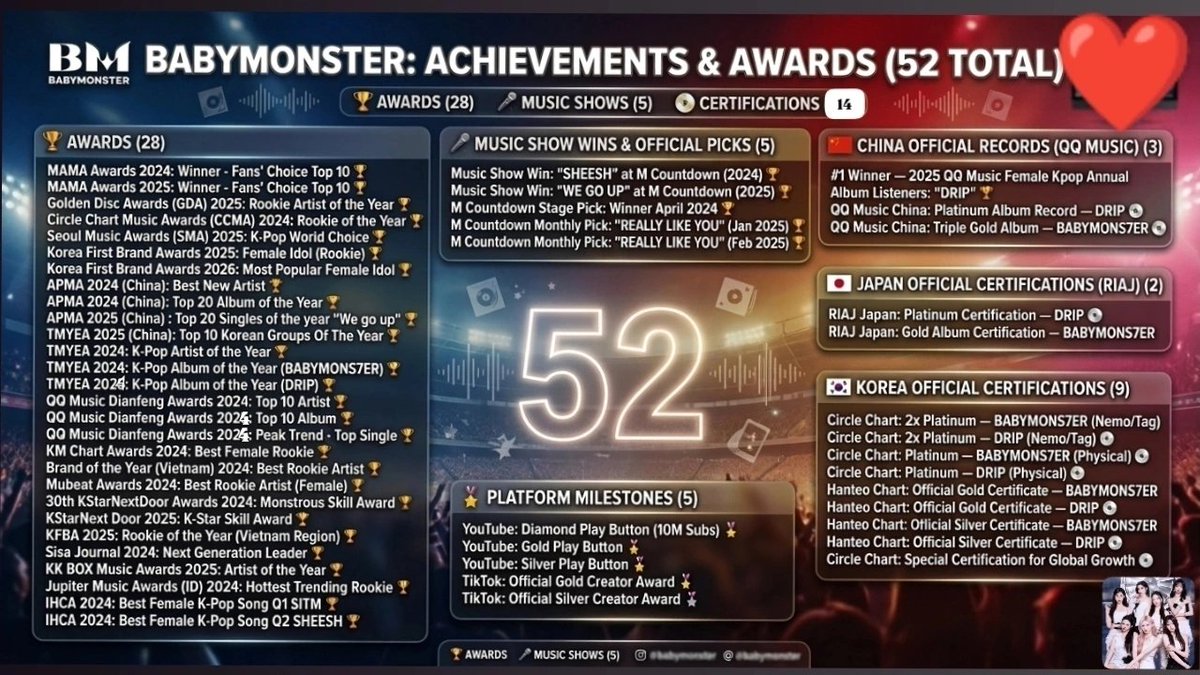 Ace_sa ᱬ | 춤 CHOOM tweet media