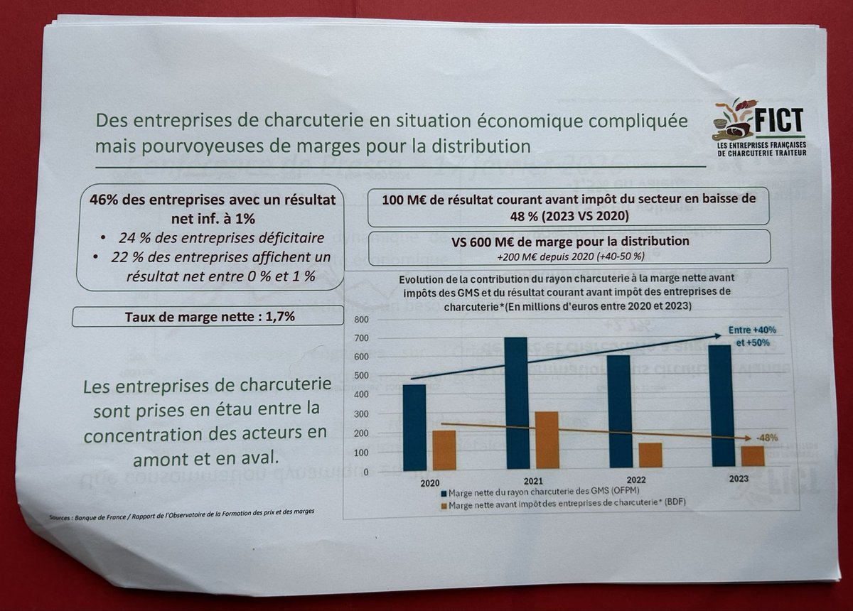 Christiane Lambert tweet media