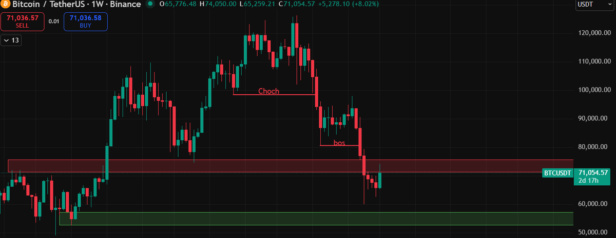 x.com/crypto_borland…
nice