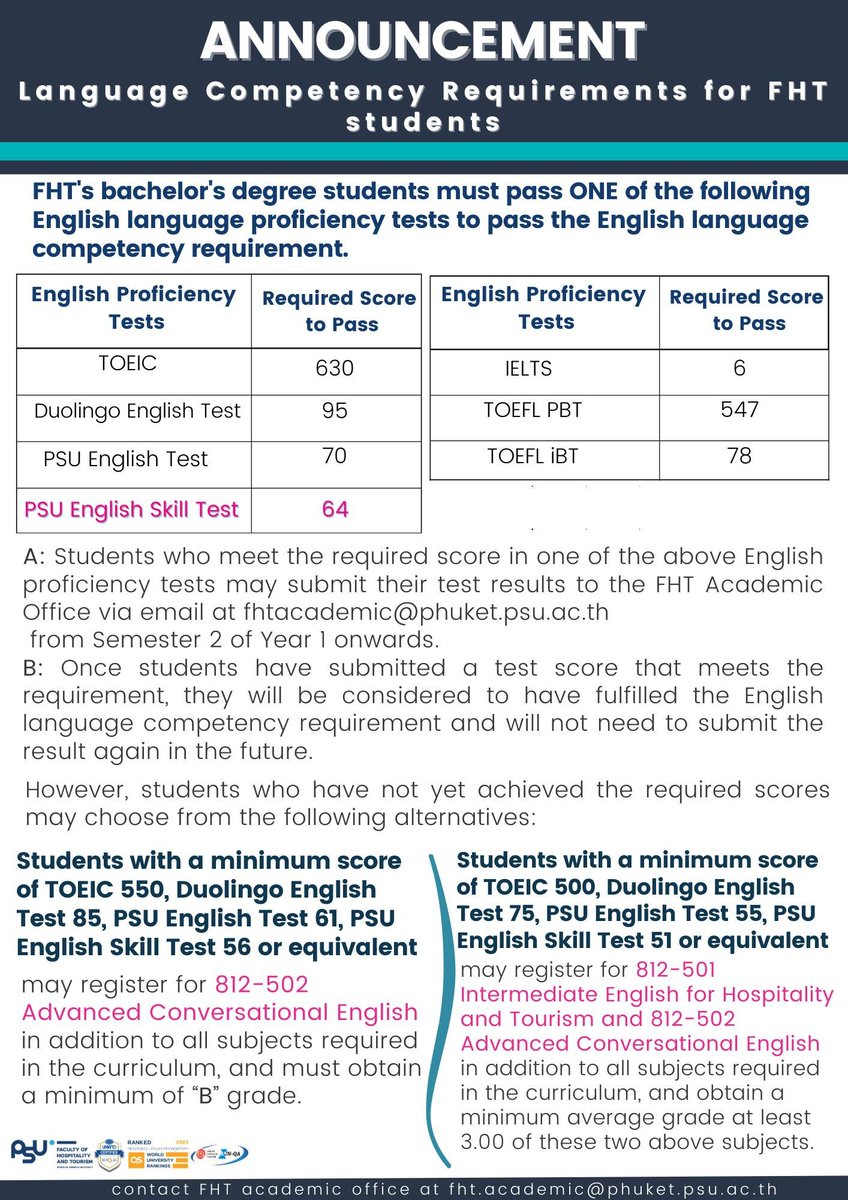 PSUinter's tweet photo. PSU Phuket Campus: English requirements updated for Faculty of Hospitality and Tourism courses! PSU English Skill Test now included. https://t.co/5jpXchIwdw