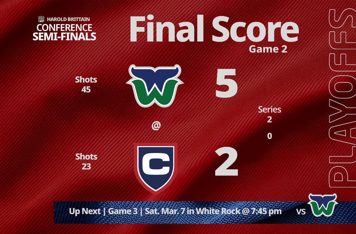 Cloverdale Junior Hockey Club tweet media