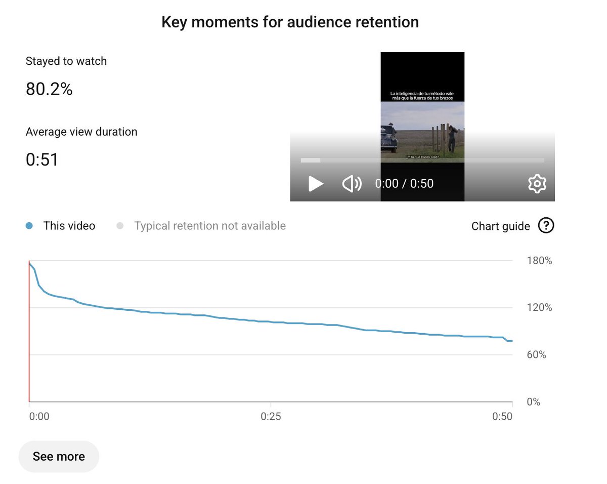 Profeta🇩🇴 tweet media