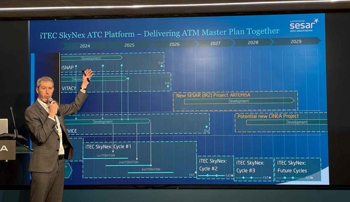 DEVICE Project tweet media