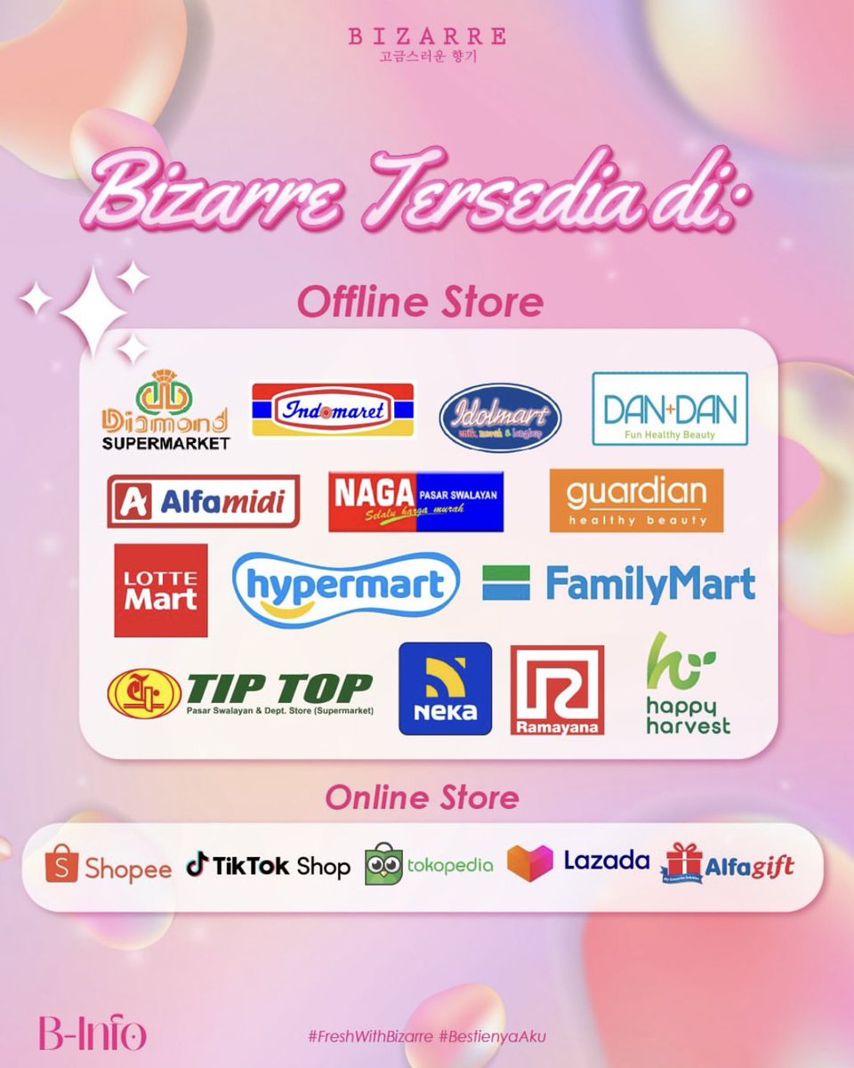 BizarrePerfume tweet media