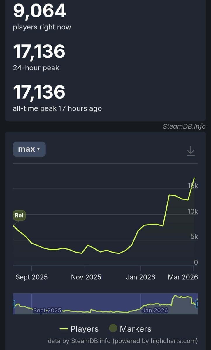 MehToad tweet media
