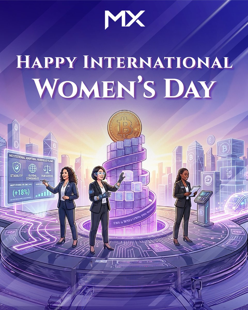 MX Global tweet media