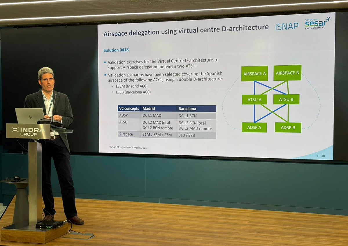 DEVICE Project tweet media
