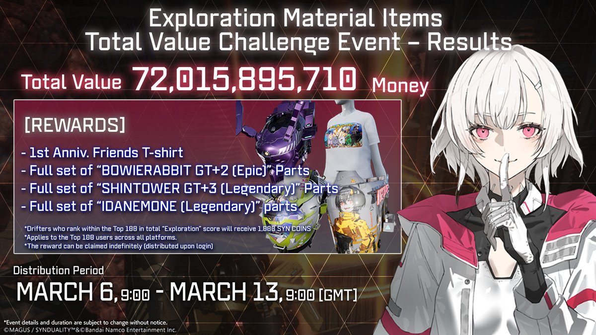 SYNDUALITY tweet media