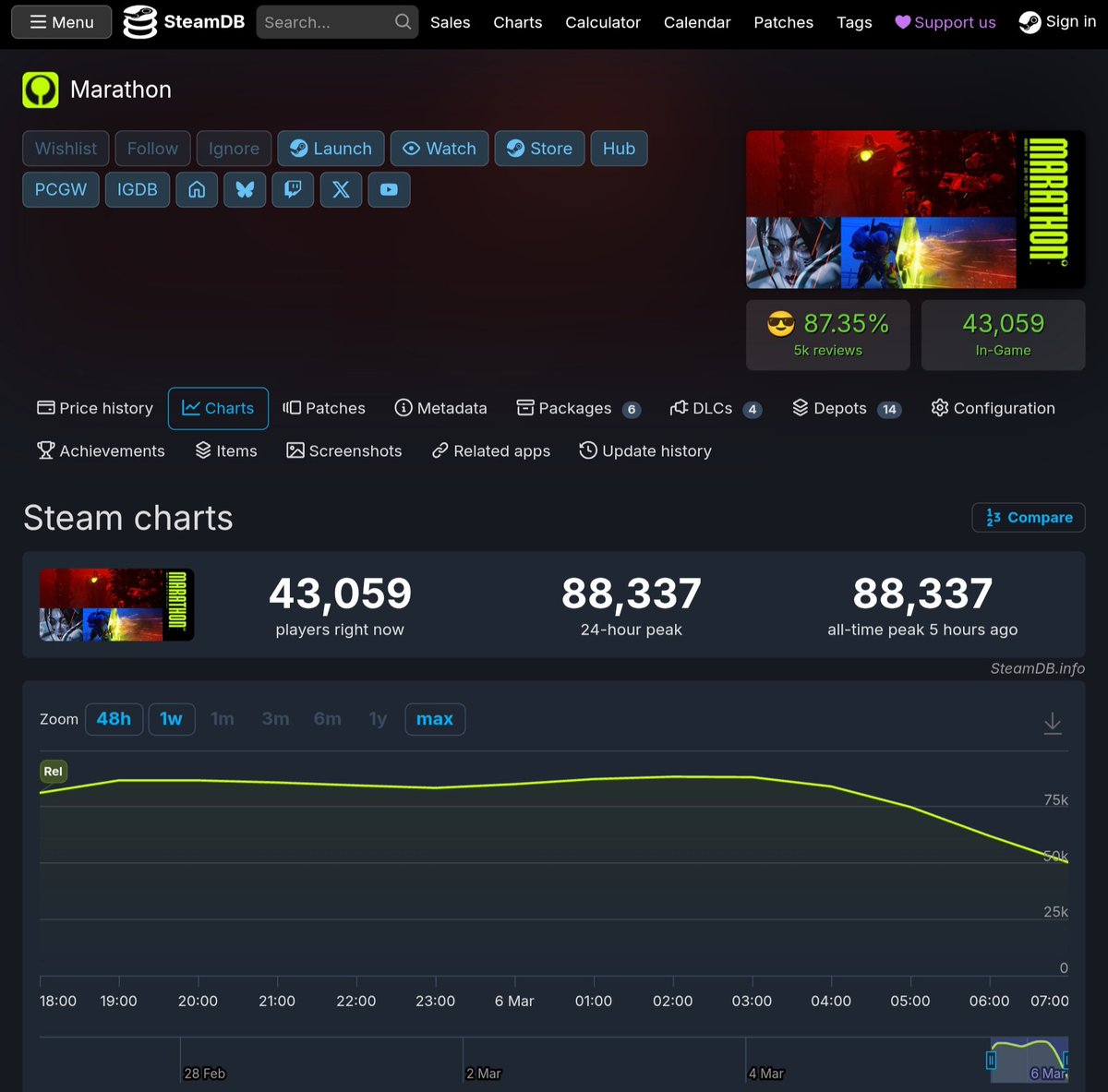 Machop172 tweet media