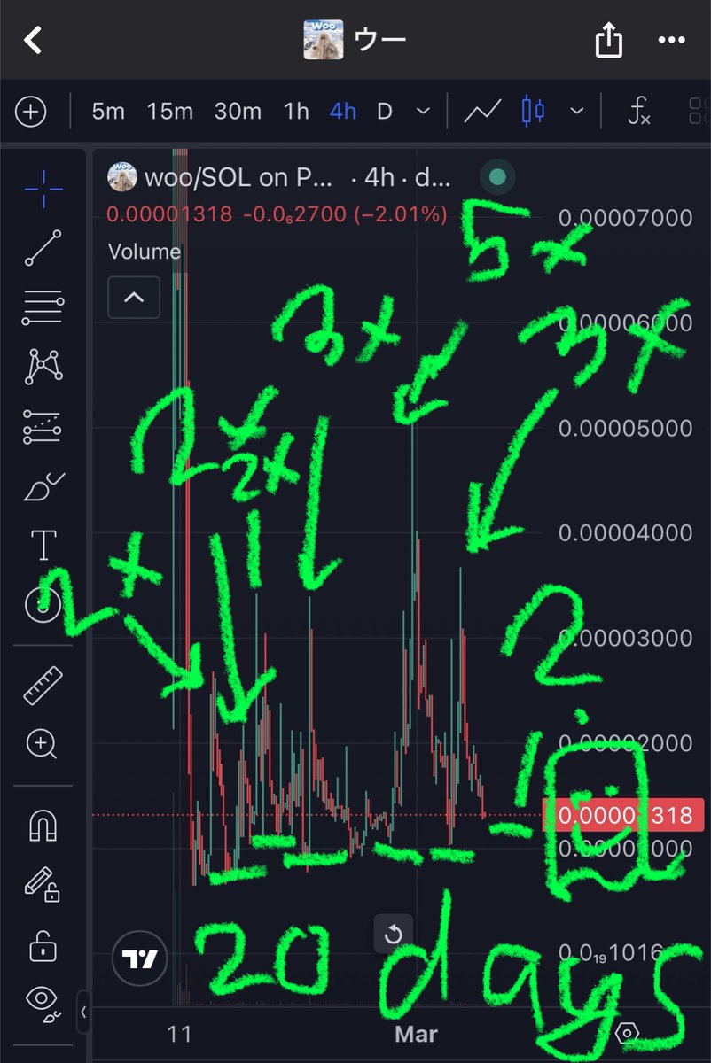 „we have low volume“, „why is it going down again“, „it’s swinging“

8KvoBfxiPiVp9b9mxSFZHpJdX9NUtbmNFhAGggLDpump

$woo

Wake up. 

ウー