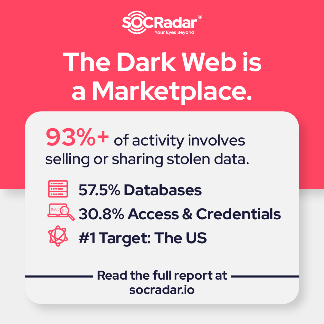 SOCRadar® tweet media