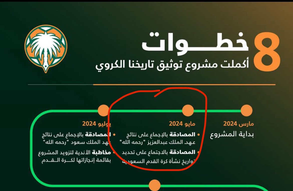Unequivocal20's tweet photo. غير صحيح 
انسحب الاهلي في لقاء رسمي امام الاتحاد عام ١٣٧٣ 

*لجنة التوثيق صادقت على كافة النتائج بعهد الملك عبدالعزيز
وصادقت على كافة الجهات الرياضية انذاك من بينها اول جهة رياضية رسمية عام ١٩٥٢م

*قبل ان يدرعموا بتسليكاتهم: كان هناك تفريق بين اللقاءات الرسمية والودية قبل ١٣٧٧ https://t.co/fD5gsV9r98