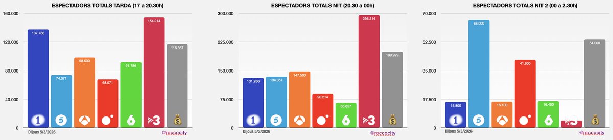 Rocco Steinhäuser tweet media