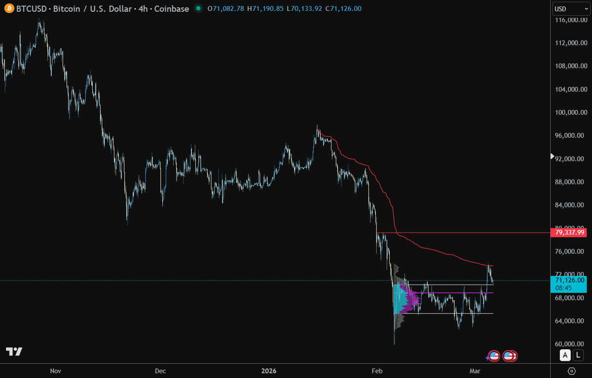 Patric H. | CryptelligenceX tweet media