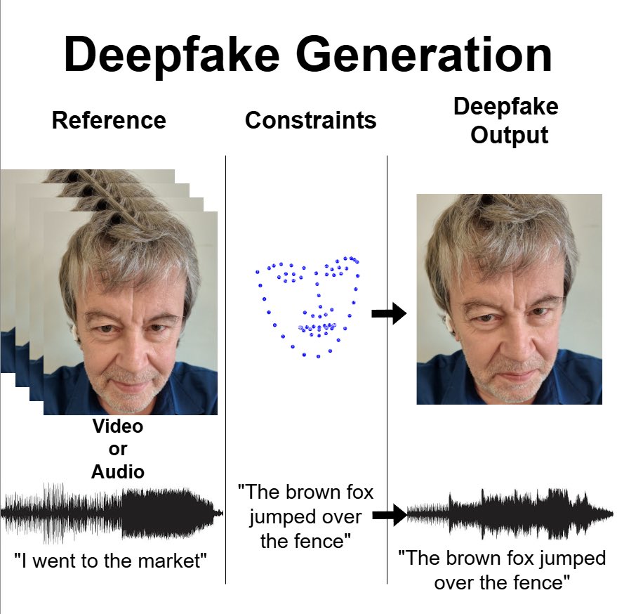 CAMPUSResearchInstitute tweet media