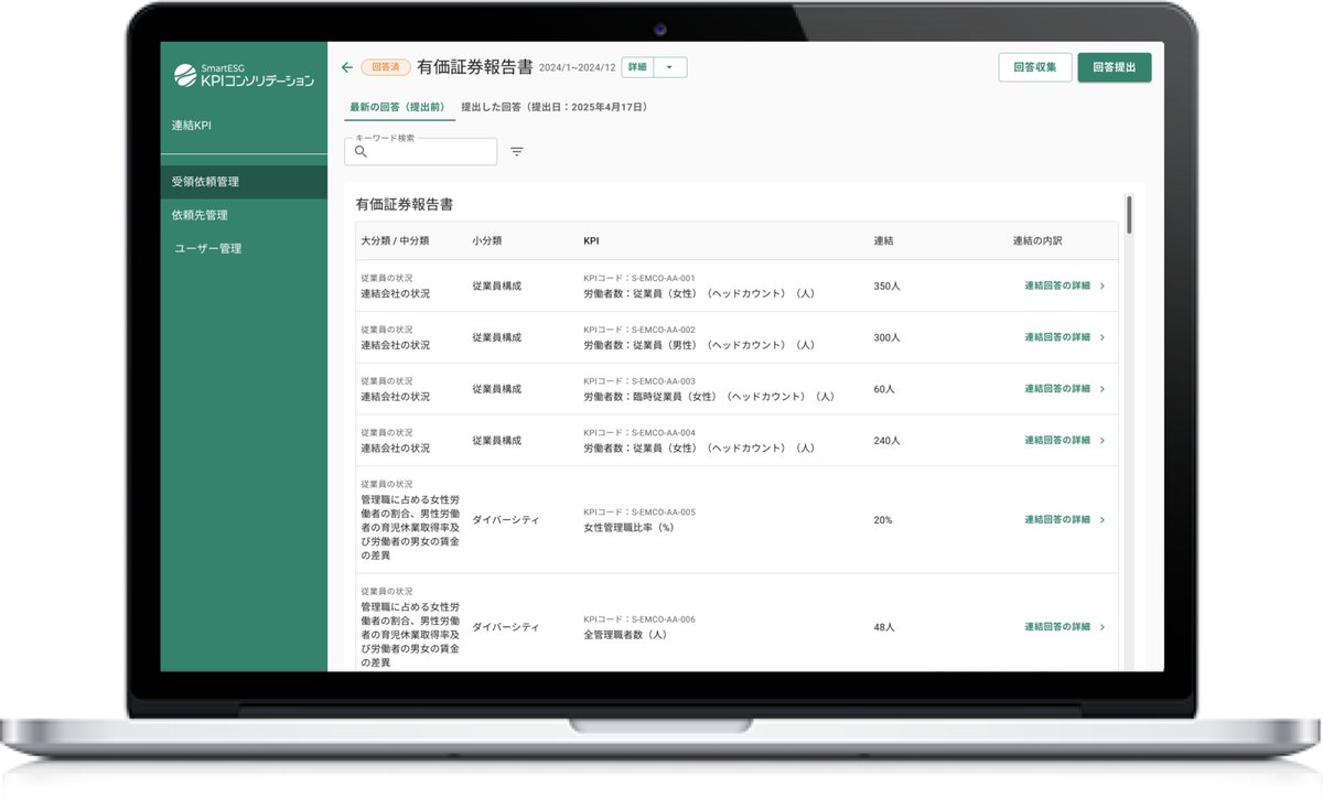 WiL (World Innovation Lab) tweet media