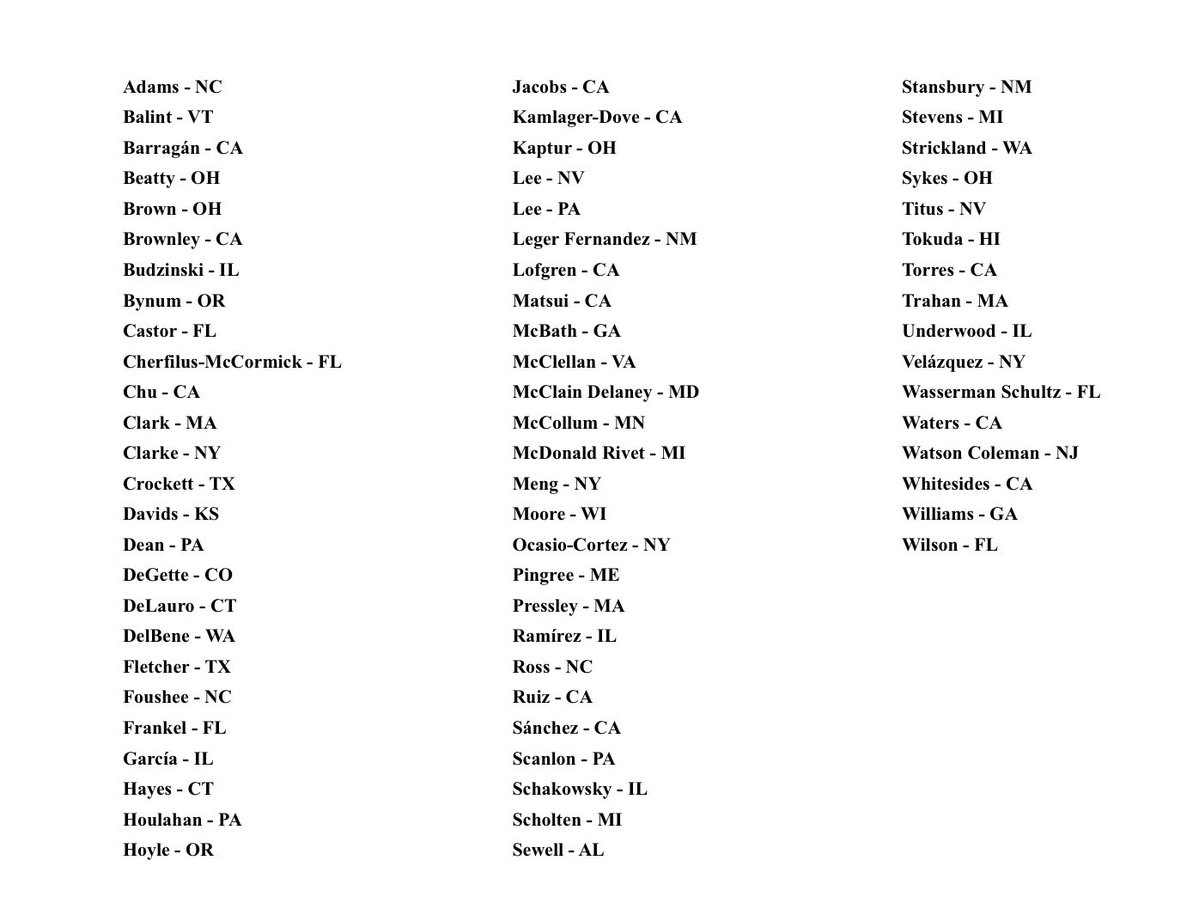 Questa è la lista completa delle donne appartenenti ai Democratici che, riunite al Congresso americano, hanno votato NO alla pubblicazione dei documenti sule denunce sui reati sessuali (assieme a membri Repubblicani). Poi tutti a fingere di volere la verità sugli #epsteinfile.