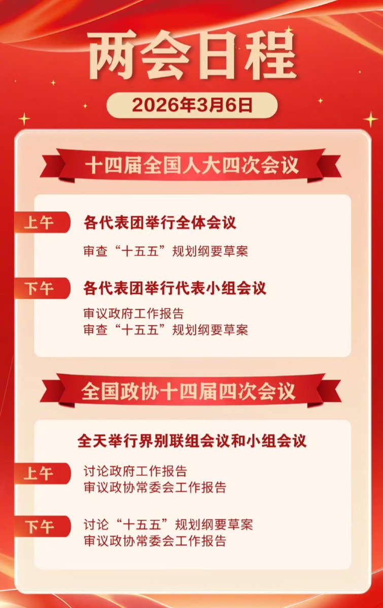 ffbb299's tweet photo. 2026年3月6日中国两会日程#2026中国两会 https://t.co/c8ho5iVnlp